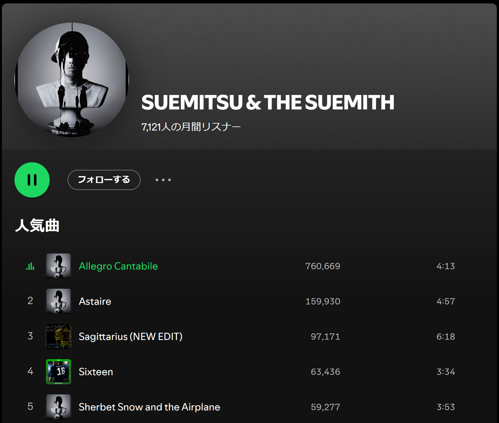 Spotify：SUEMITSU & THE SUEMITH