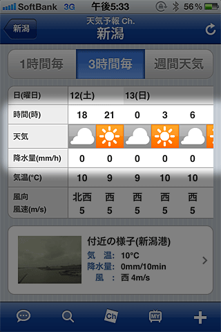 20120512-Weather-NEWS-新潟の天気-01