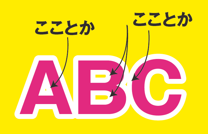 Illustratorでフチ文字の隙間を埋めるアピアランス設定 By かなこさん その１