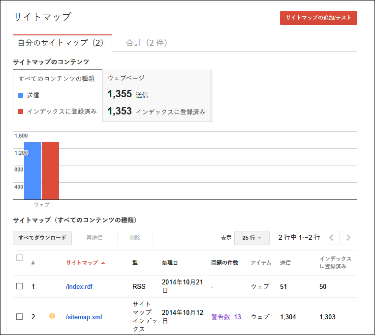 20141021-Googleウェブマスターツール-サイトマップとRSS-02