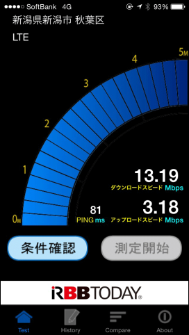 20140503-SoftBank-4GLTEの速度-新潟市秋葉区-02