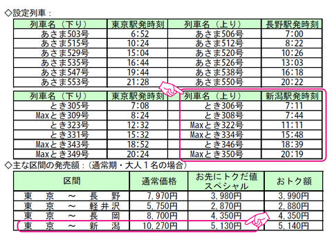 20120825-JR東日本新幹線割引-お先にトクだ値スペシャル-01